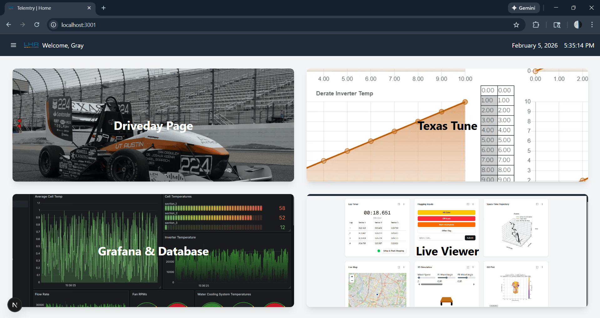 Formula SAE EV Telemetry System